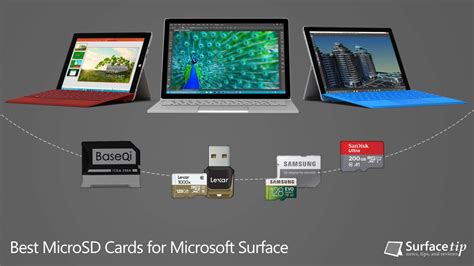 surface pro smart card|best surface pro micro sd card.